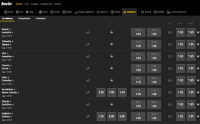 La pagina delle statistiche live di bwin