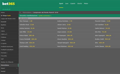 La pagina delle scommesse sulla MotoGP di bet365