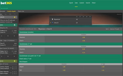 La pagina delle scommesse live sulla pallavolo di bet365